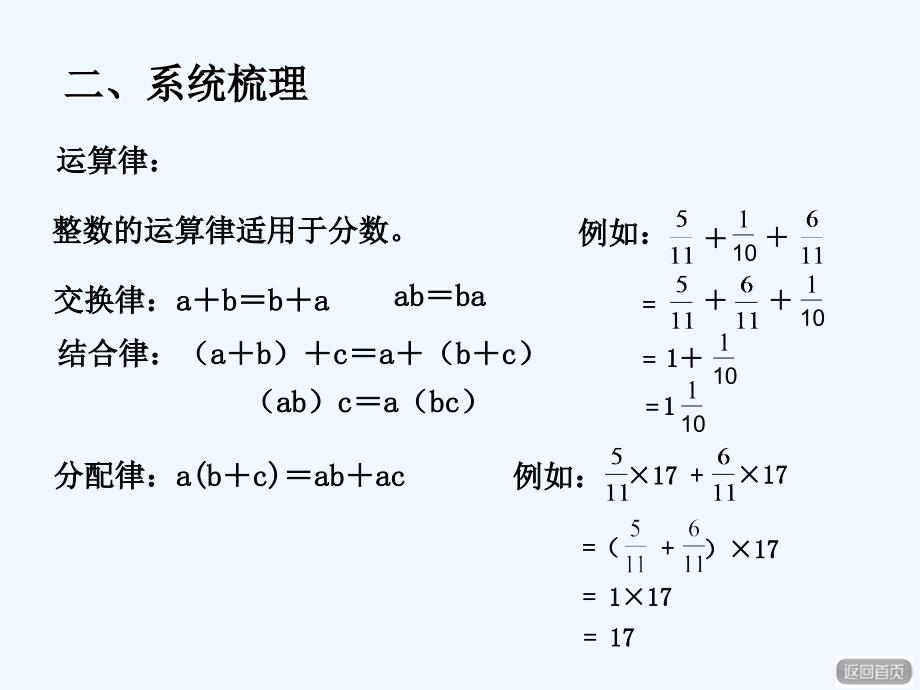 2017秋六年级数学上册第八单元分数四则混合运算（回顾整理）青岛_第4页