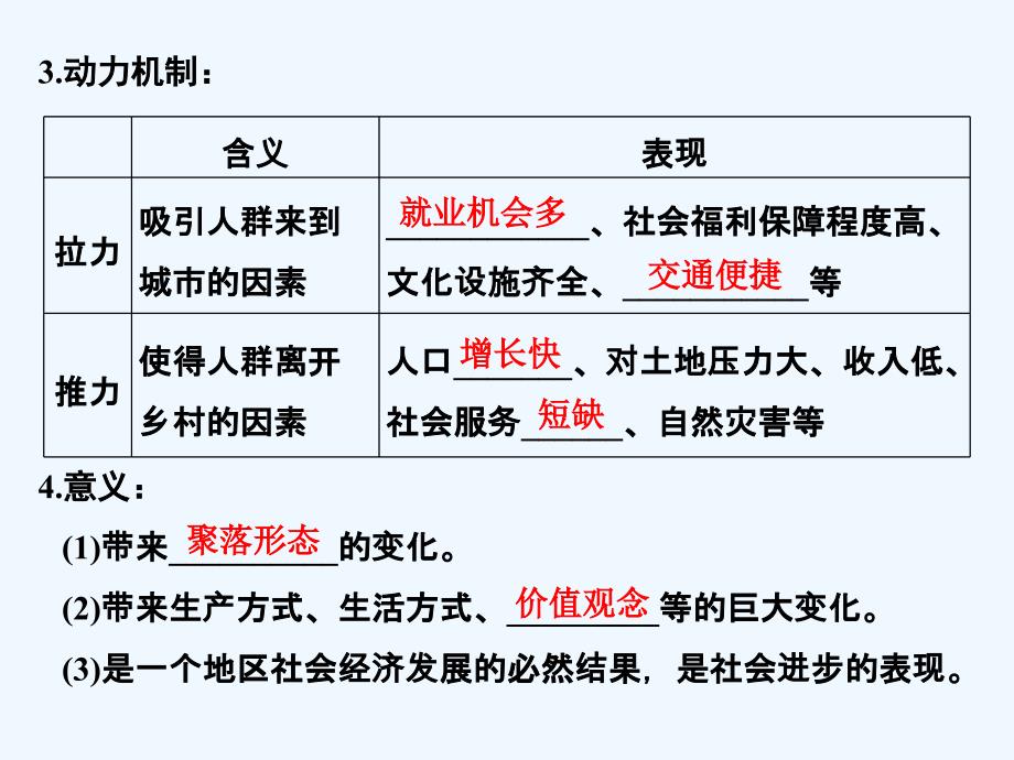 2017-2018学年高中地理第二章城与城化第三节城化新人教必修2_第3页