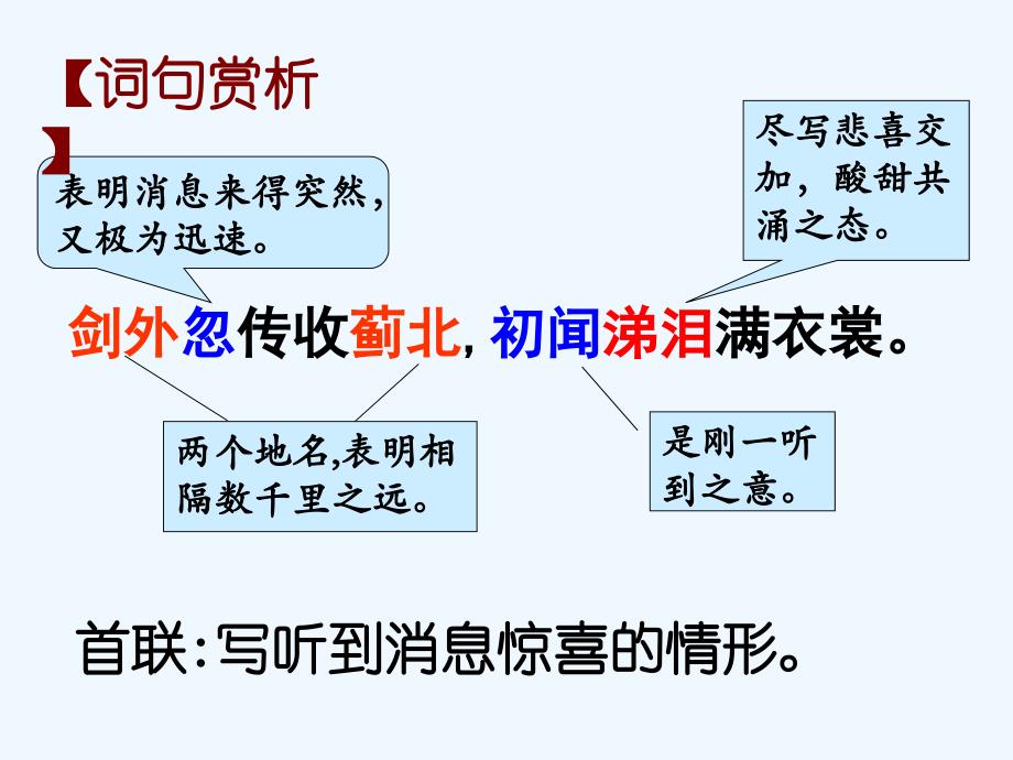 （精品教育）《闻官军收河南河北》语句赏析_第1页