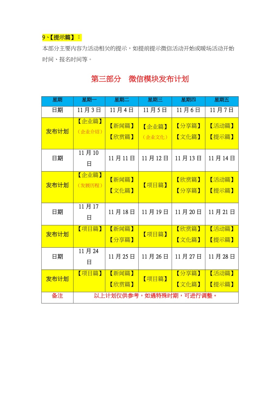 微信发布及规划方案_第3页