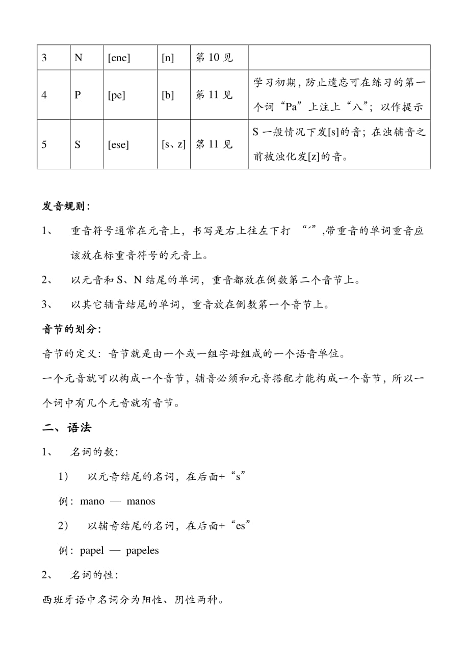 西班牙语笔记_第2页