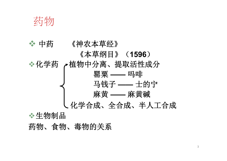 药理学总论 兼容模式]_第3页