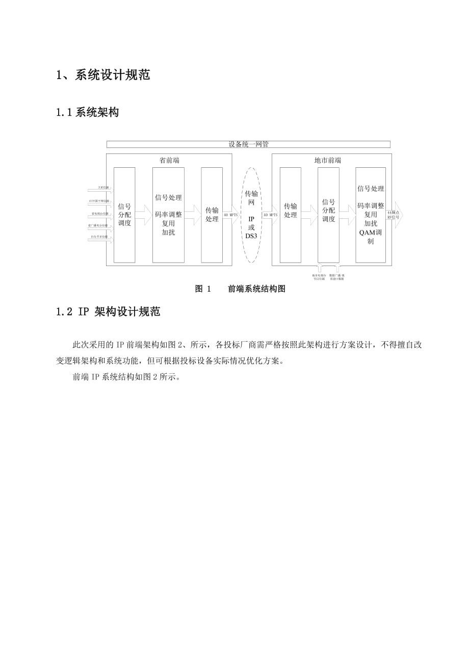 数字电视前端招标技术规范.doc_第2页