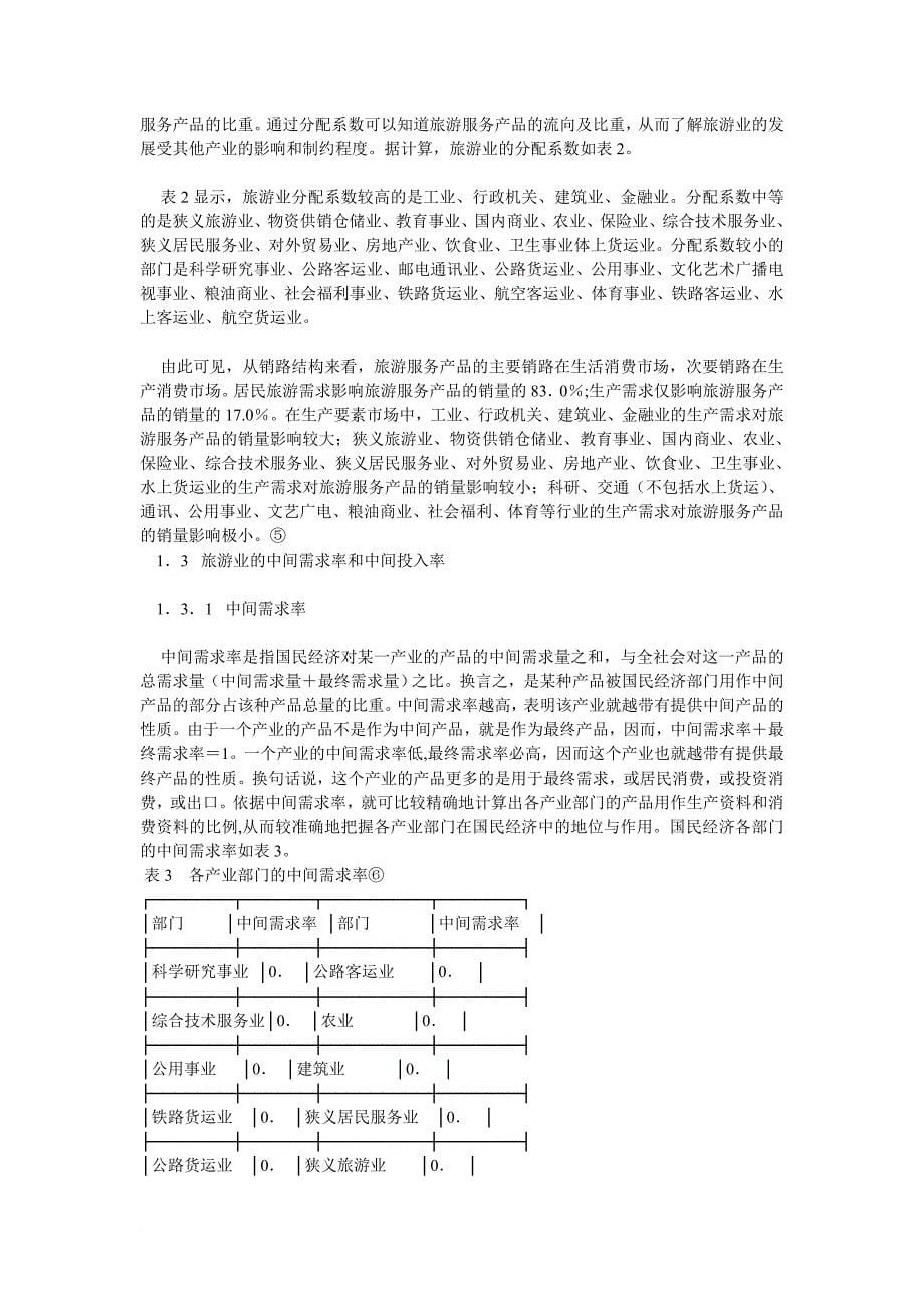 旅游相关产业分析_第5页