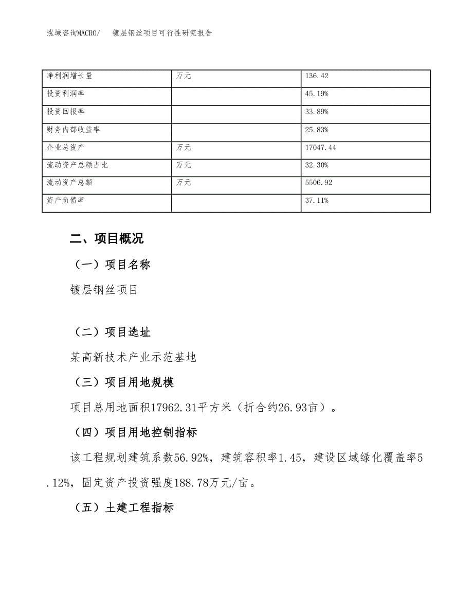 镀层钢丝项目可行性研究报告（总投资7000万元）（27亩）_第5页