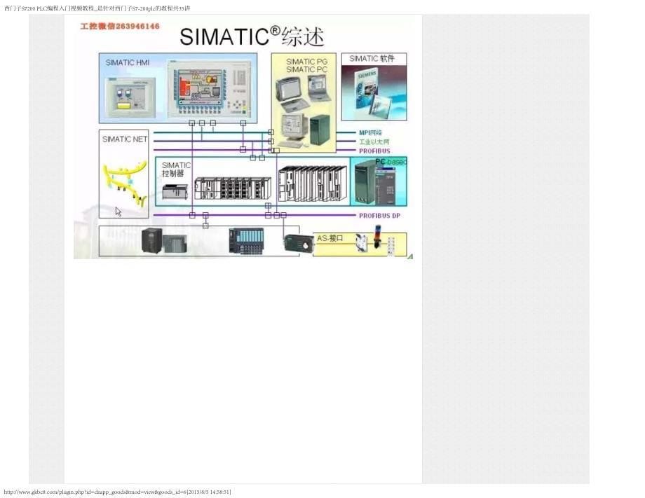 西门子s7200 plc编程入门视频教程是针对西门子s7-200plc的教程共35讲1_第5页