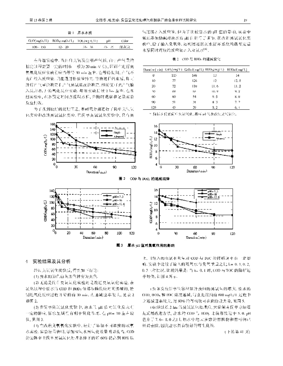 臭氧氧化法处理汽车制造厂综合废水的试验研究_第2页