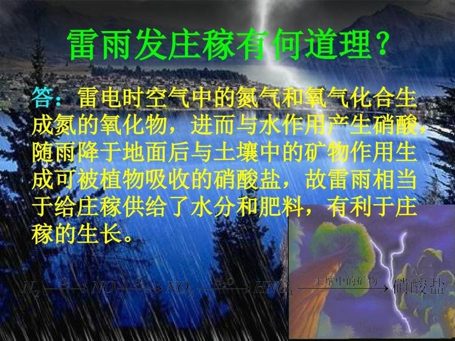 2017-2018高中化学 专题4 硫、氮和可持续发展 第2单元 生产生活中的含氮化合物——氮氧化物的产生及转化 苏教必修1_第5页