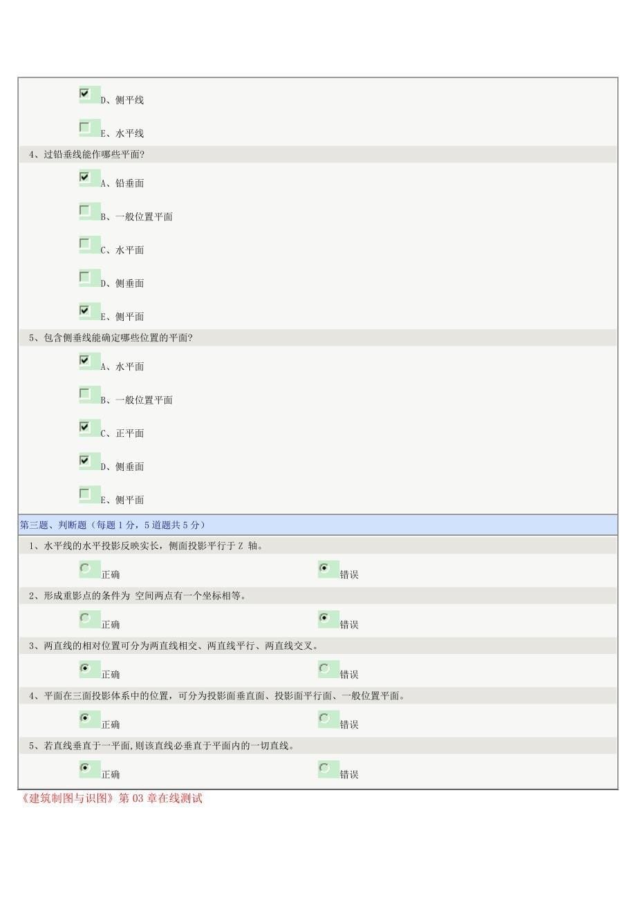 郑州大学网上建筑制图与识图测试标准答案_第5页