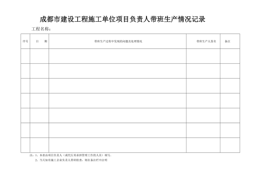 建筑施工企业负责人带班检查要求[1].doc_第3页