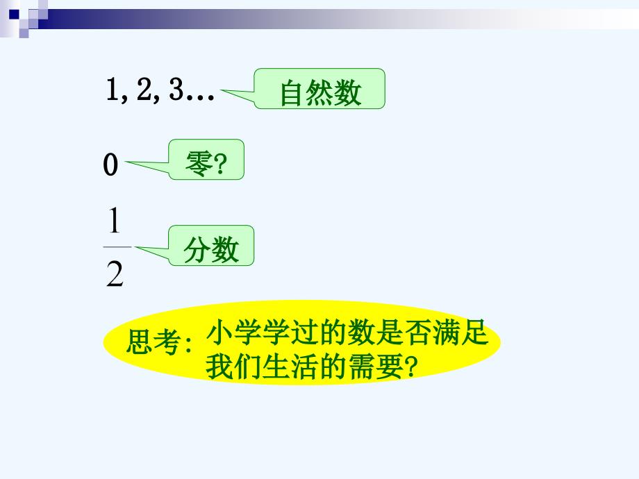 人教版数学七年级上册正数和负数.1正数和负数(1)_第3页