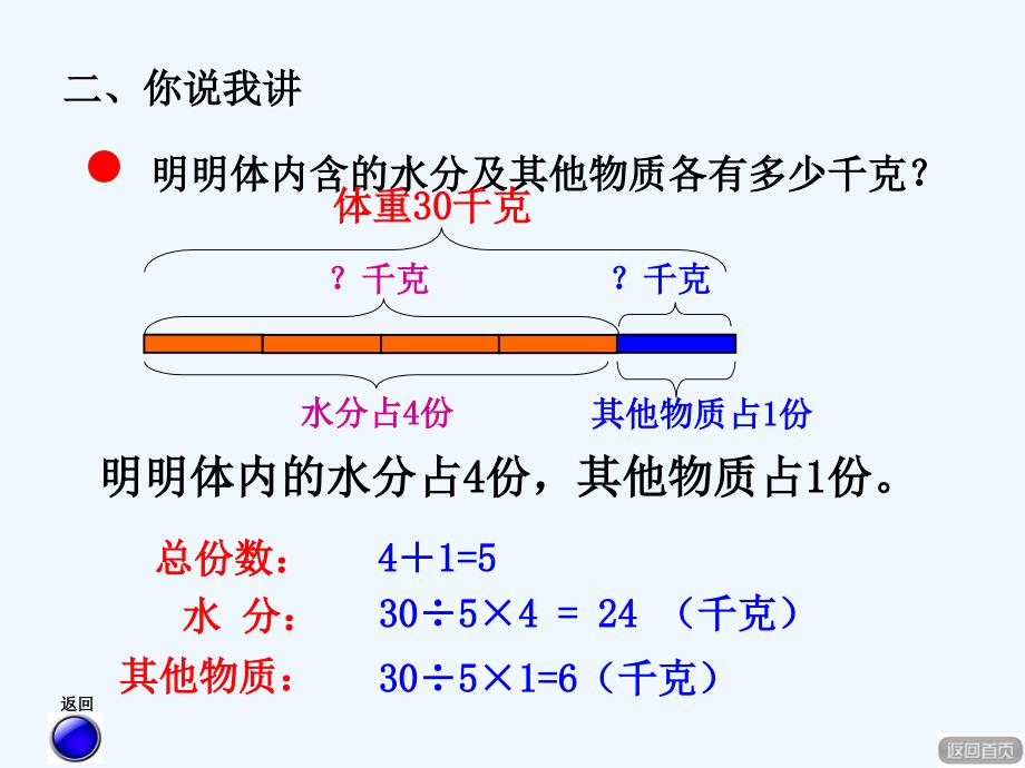 2017秋六年级数学上册第四单元按比例分配（信息窗2）教学青岛_第4页