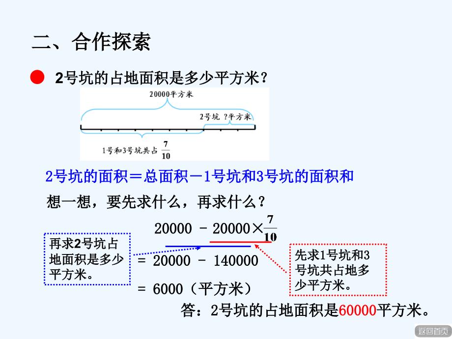 2017秋六年级数学上册第六单元整体和部分关系的分数乘法问题（信息窗2）教学青岛_第4页