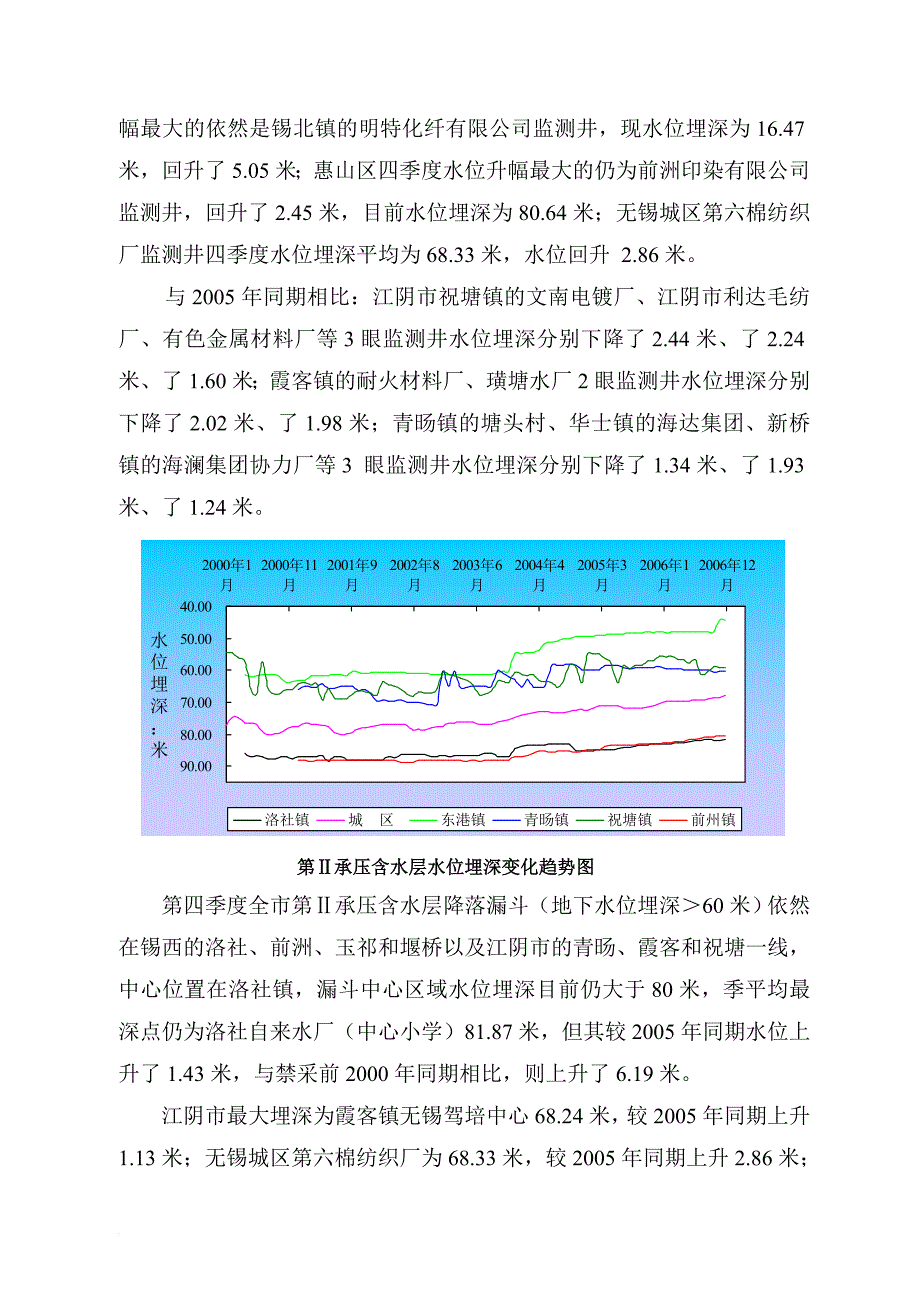 无锡市地下水简报2006-4.doc_第4页