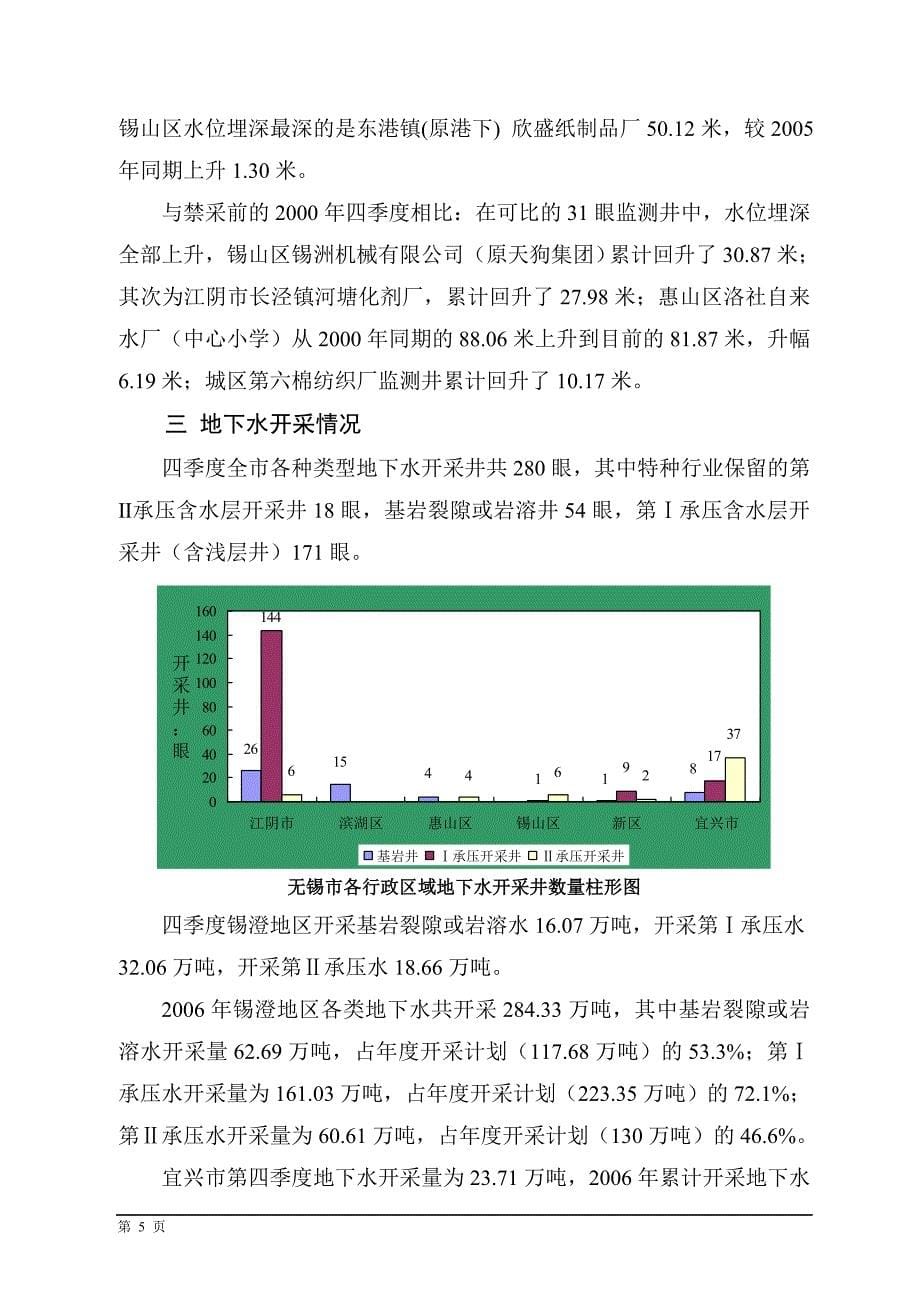 无锡市地下水简报2006-4.doc_第5页