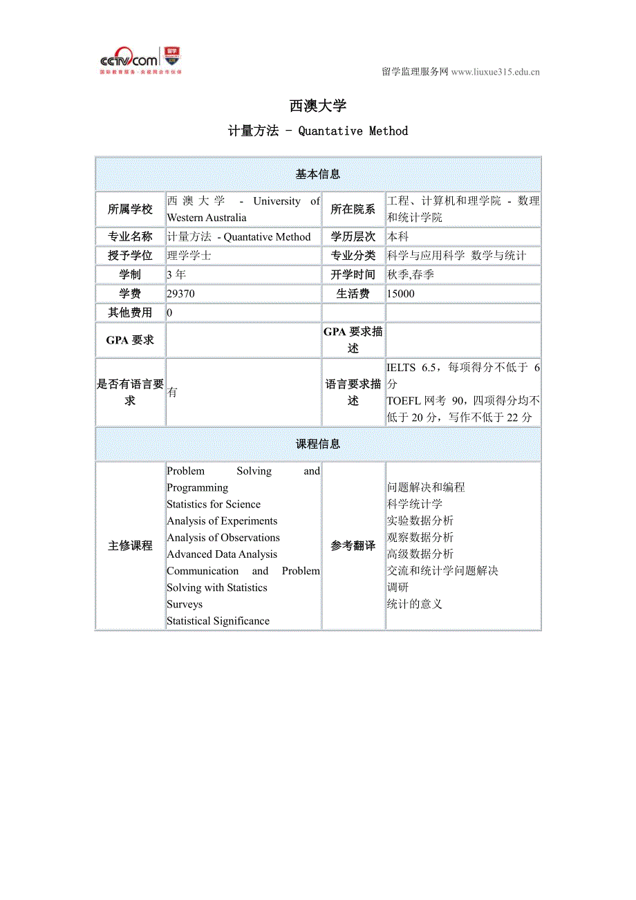 西澳大学计量方法本科_第1页