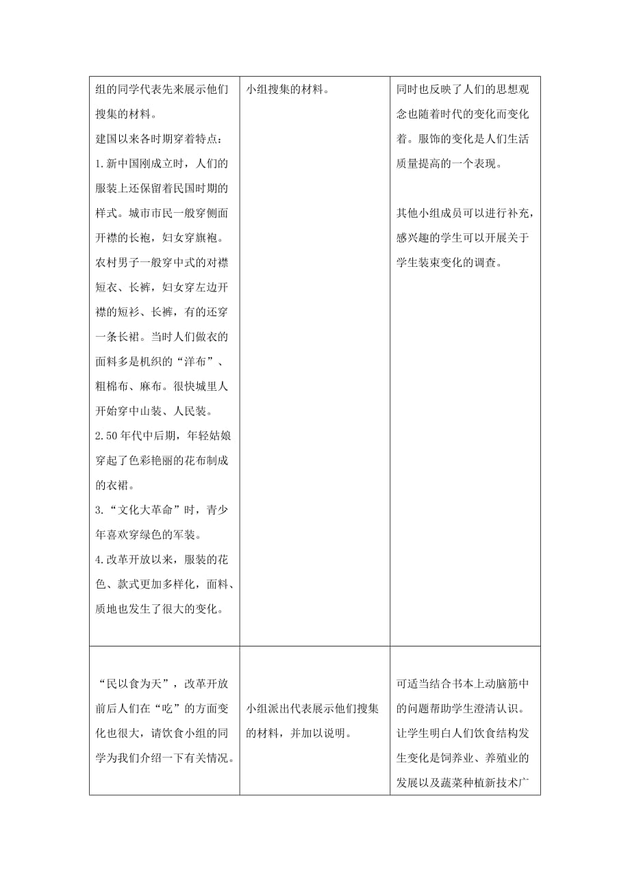 （精品教育）《人们生活方式的变化》教案01_第3页