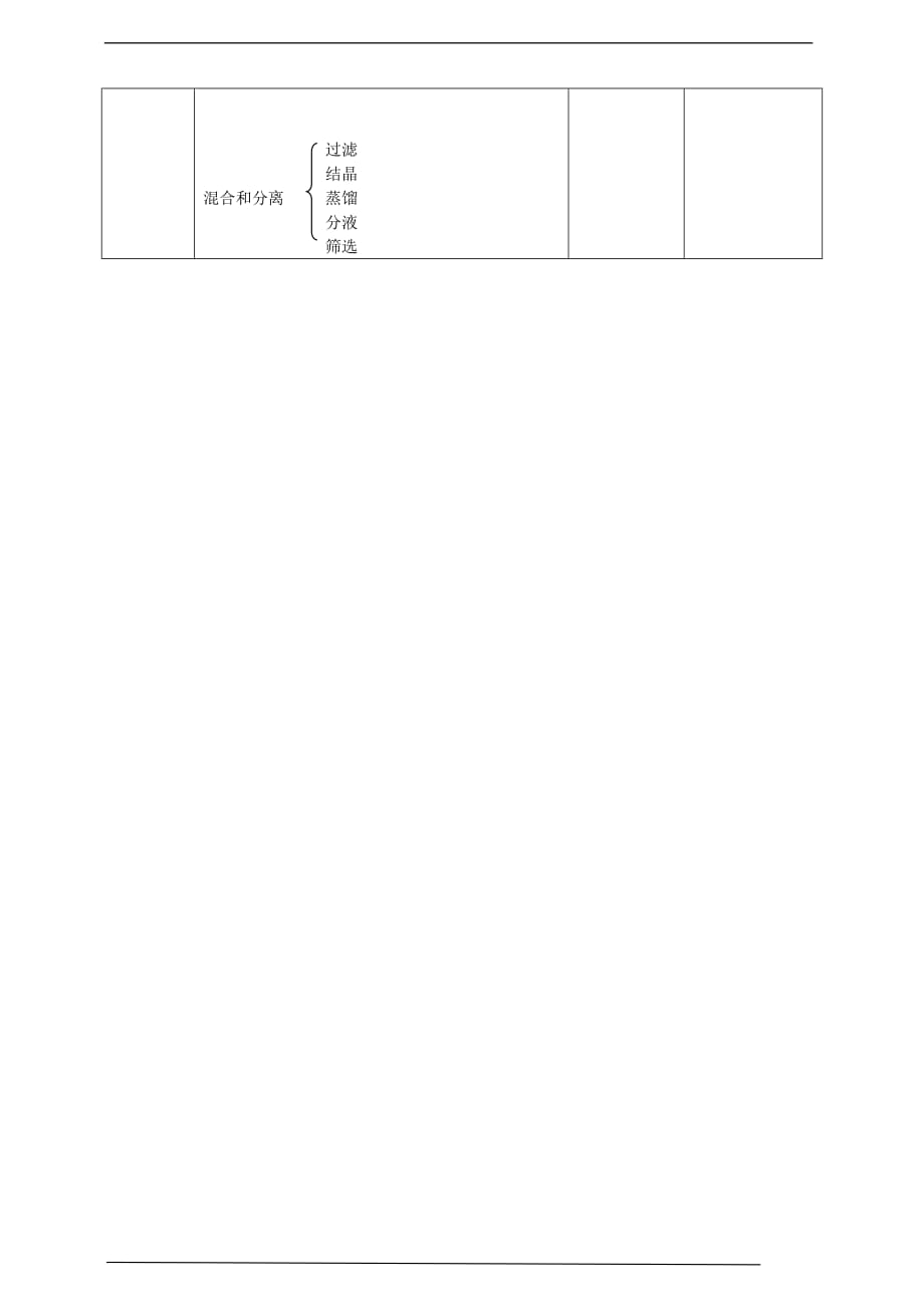 1.7《混合与分离》教案_第4页