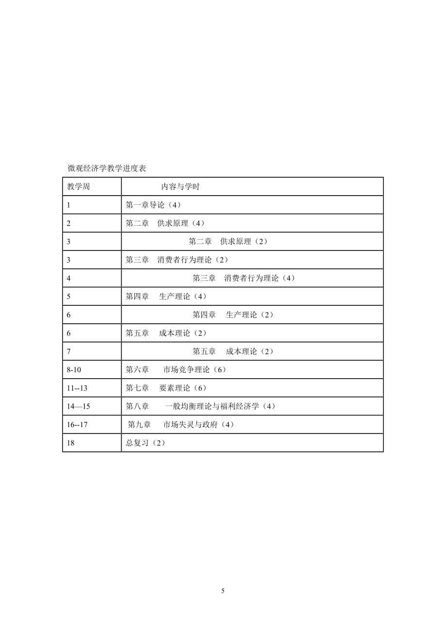 微观经济学教学进度表_第5页