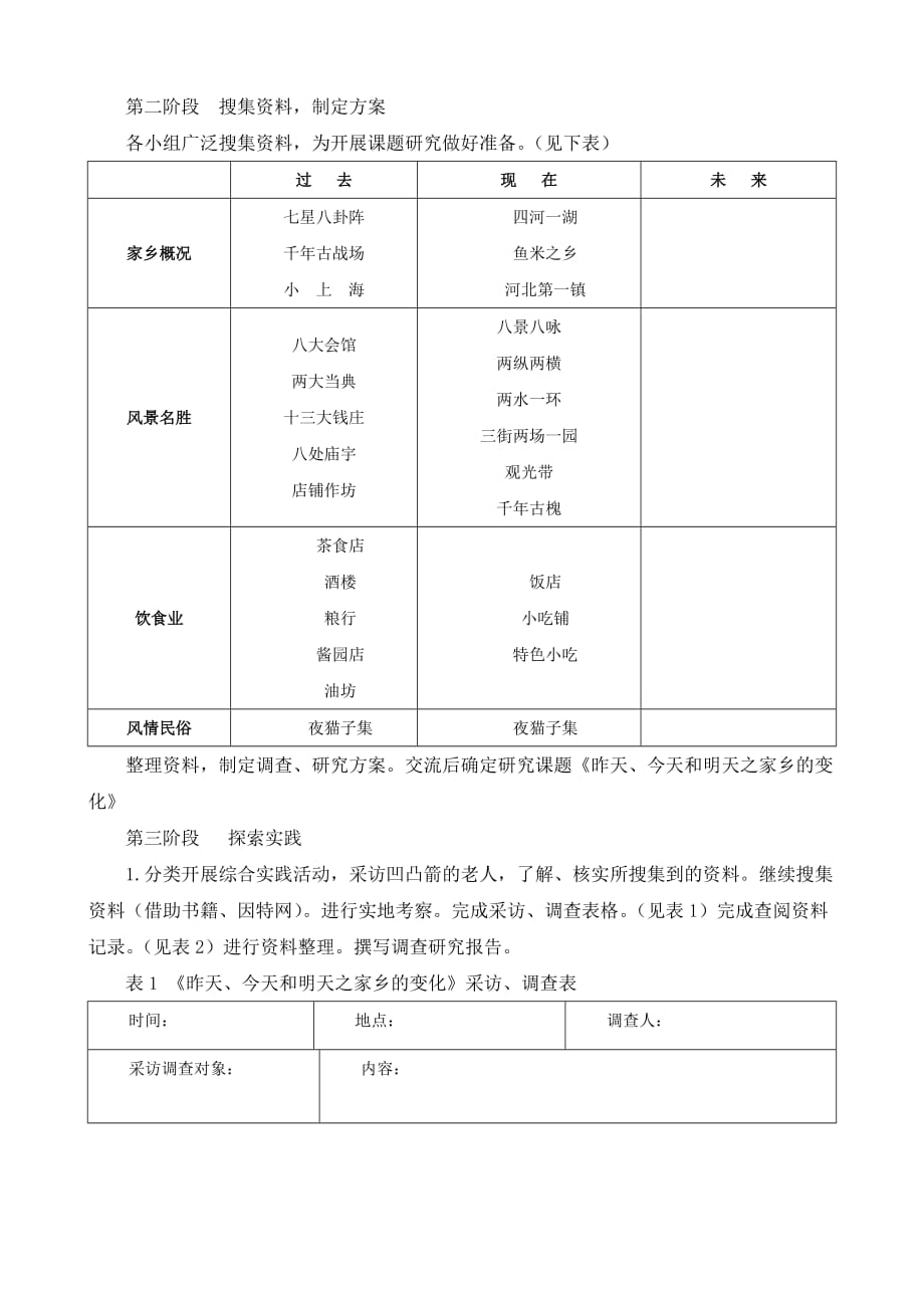 昨天、今天和明天---家乡的变化_第2页