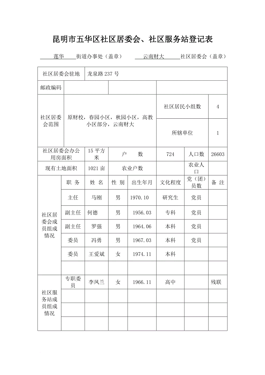 昆明市五华区社区居委会(同名43792)_第1页