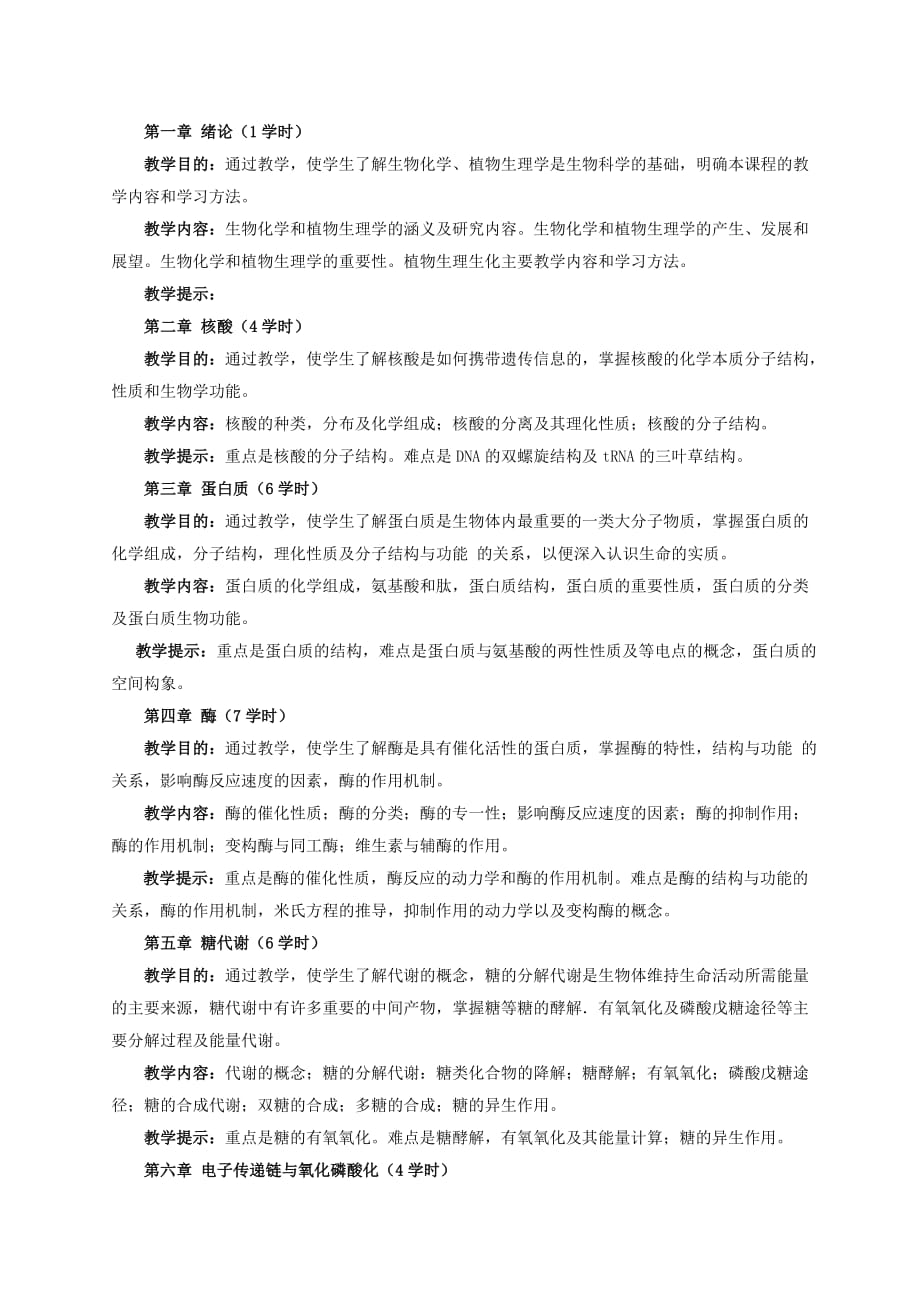 现代文理学院各专业教学大纲模式_第3页