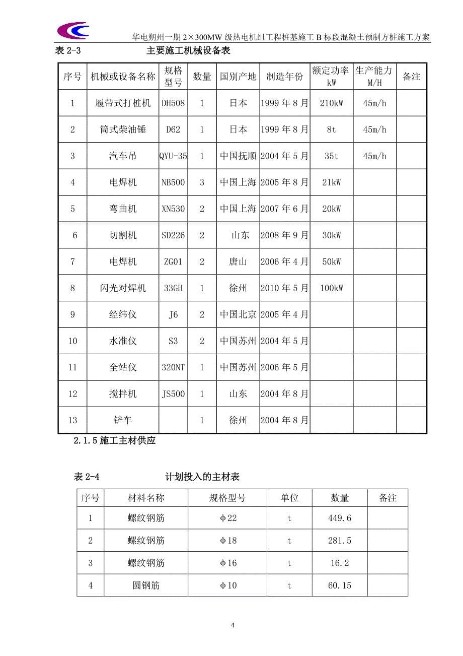 混凝土预制方桩施工实施方案标准_第5页