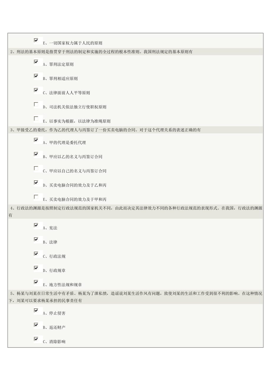 思想道德修养第09章在线测试.doc_第2页