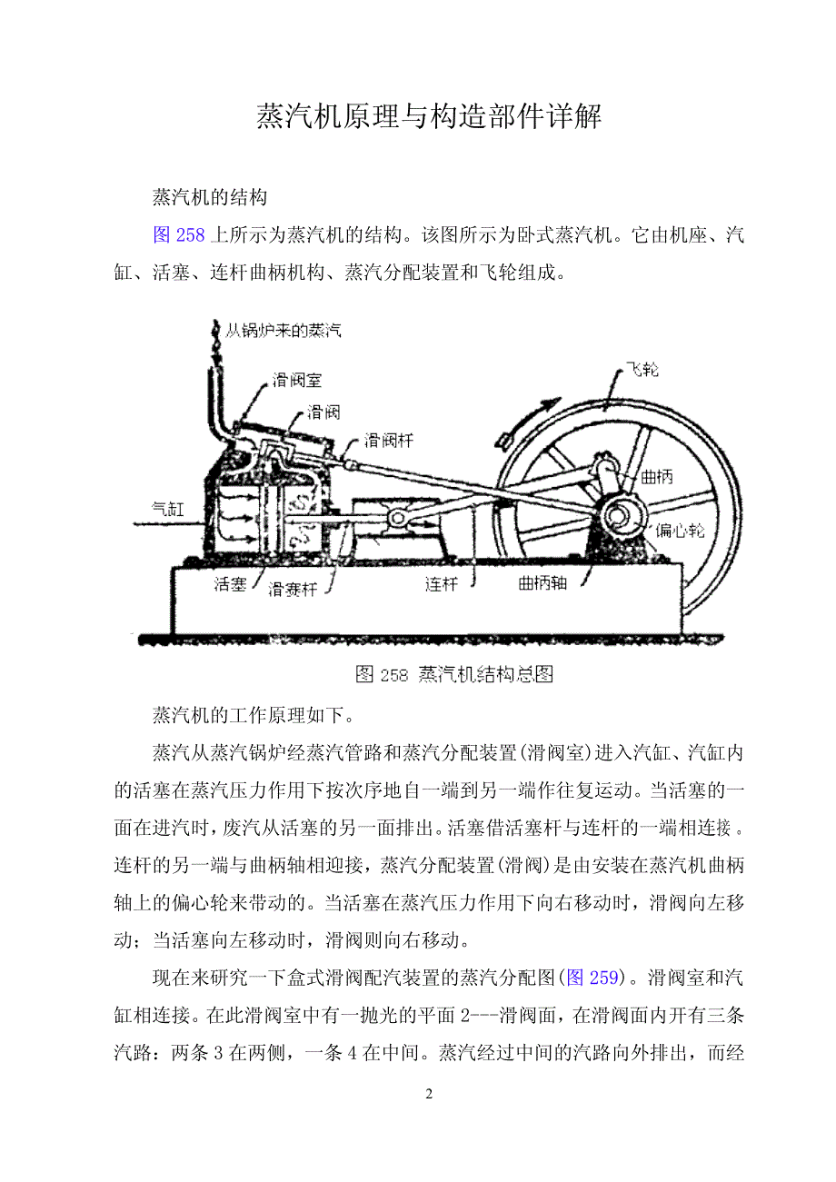 蒸汽机原理与构造部件详解_第2页