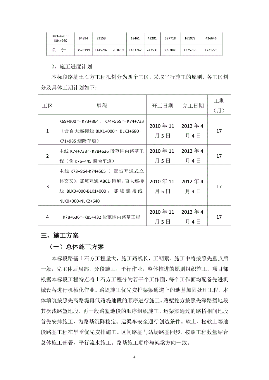 高速公路工程路基土石方施工实施方案_第4页