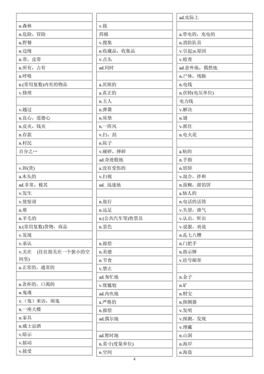 新概念英语第二册单词表汉语.doc_第4页