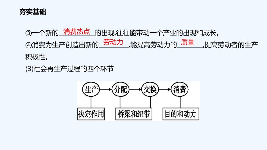 2018届高考政治一轮复习 第二单元 生产、劳动与经营 第四课 生产与经济制度 新人教必修1_第4页