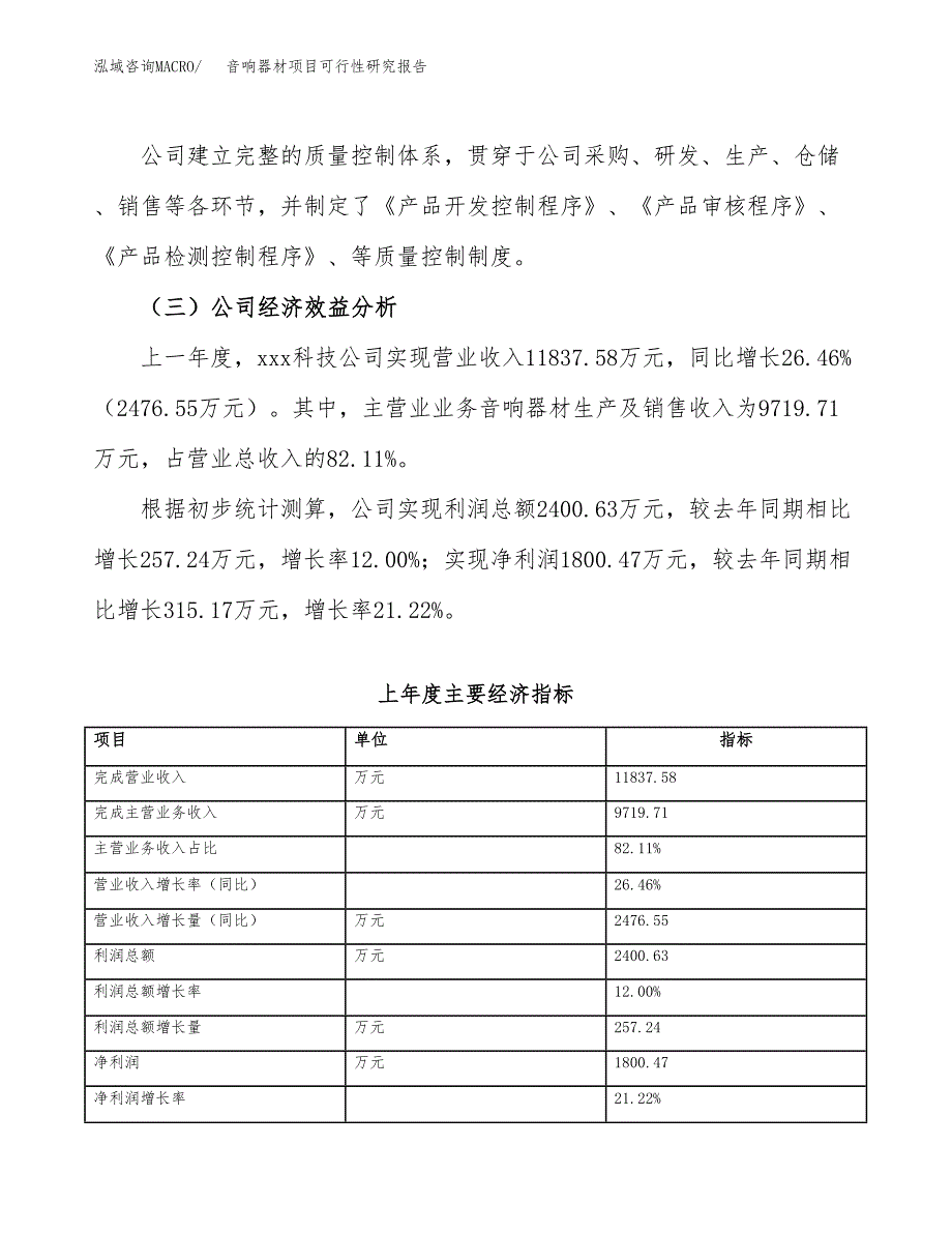 音响器材项目可行性研究报告（总投资7000万元）（34亩）_第4页