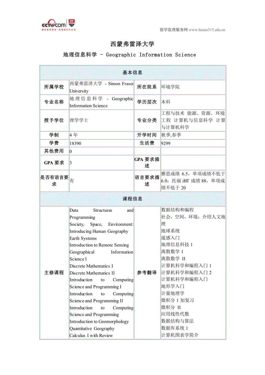 西蒙弗雷泽大学地理信息科学本科录取_第1页