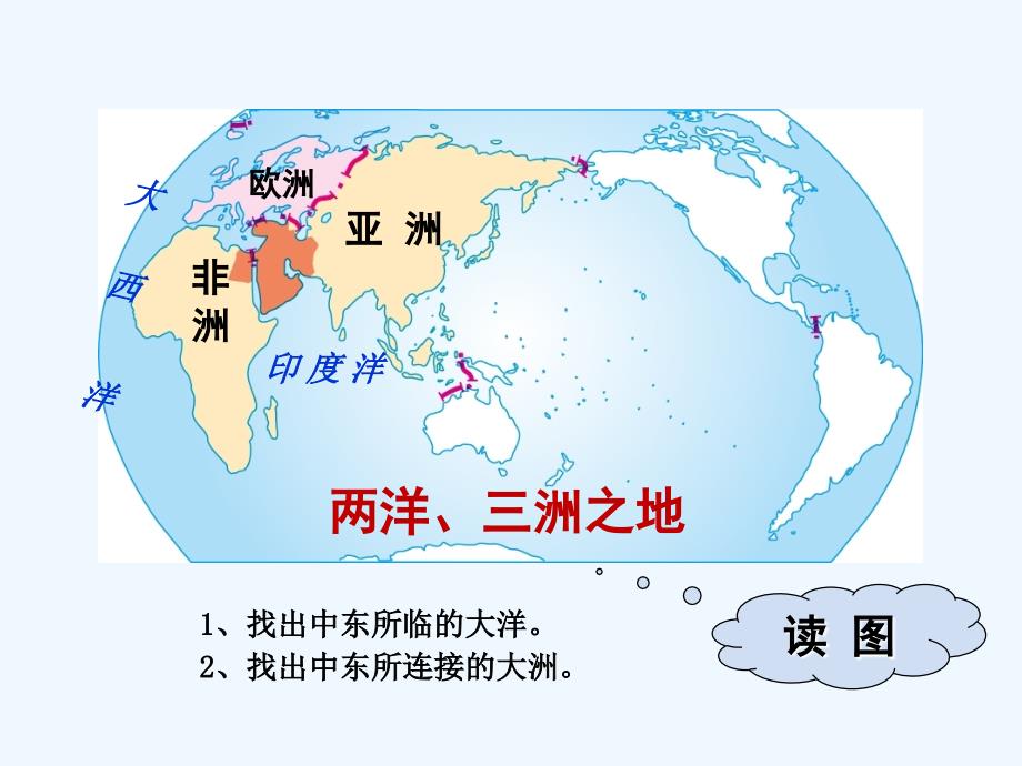 （精品教育）《第二节 中东》课件_第4页