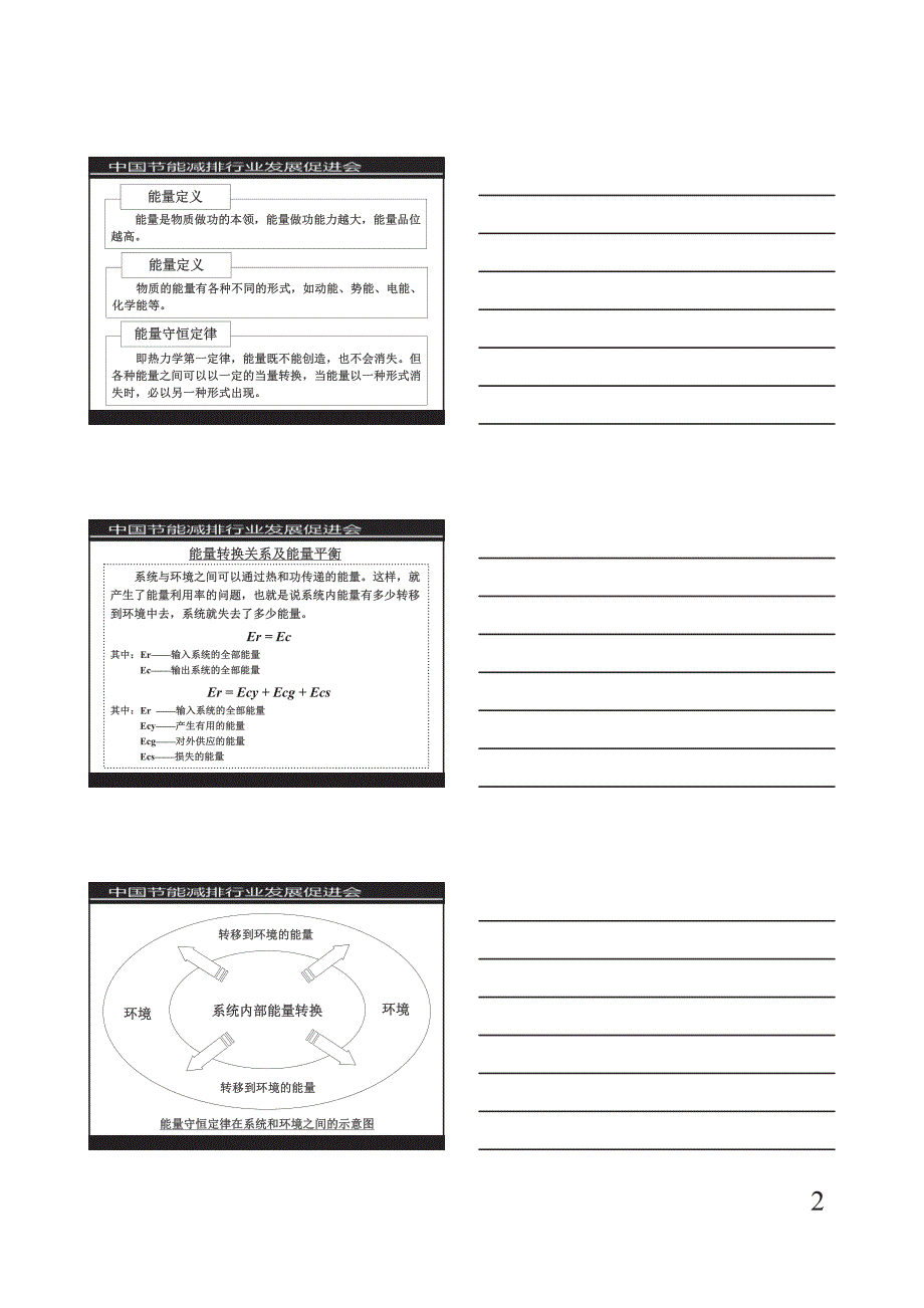 节能技术运用_第2页