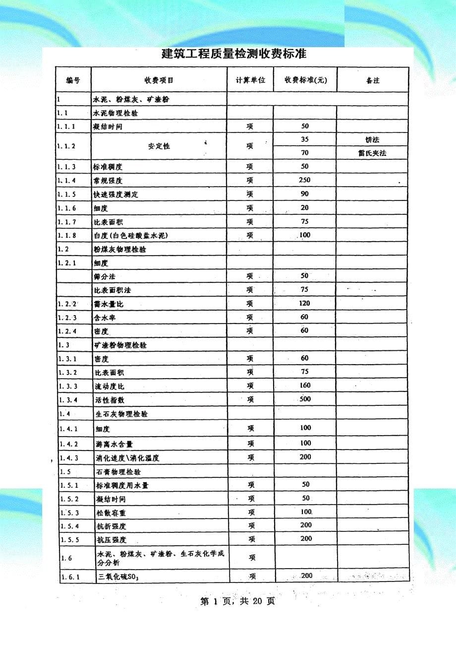 深圳市年关于建筑工程质量检测收费标准问题的复函_第5页