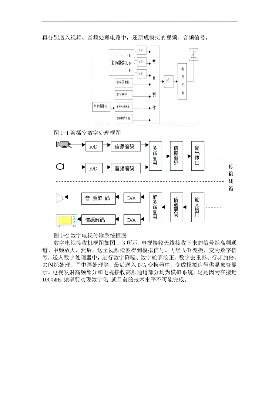 数字电视技术结构.doc_第4页