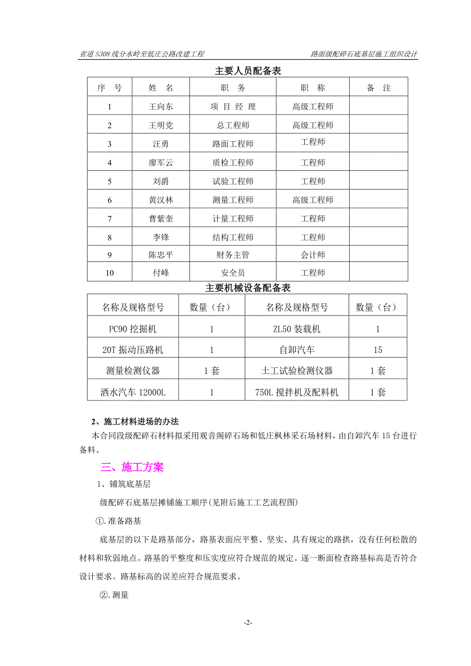 级配碎石施工组织设计方案_第2页