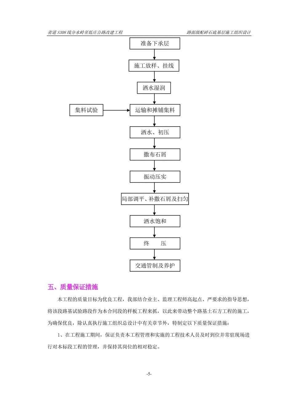 级配碎石施工组织设计方案_第5页