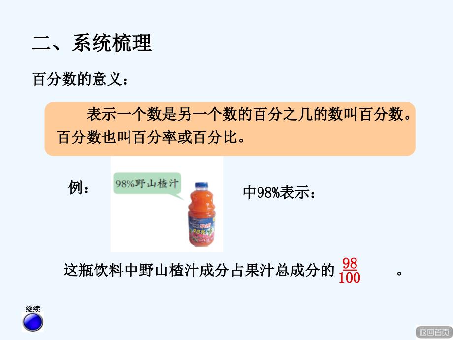 2017秋六年级数学上册第八单元百分数与可能性（回顾整理）青岛_第4页