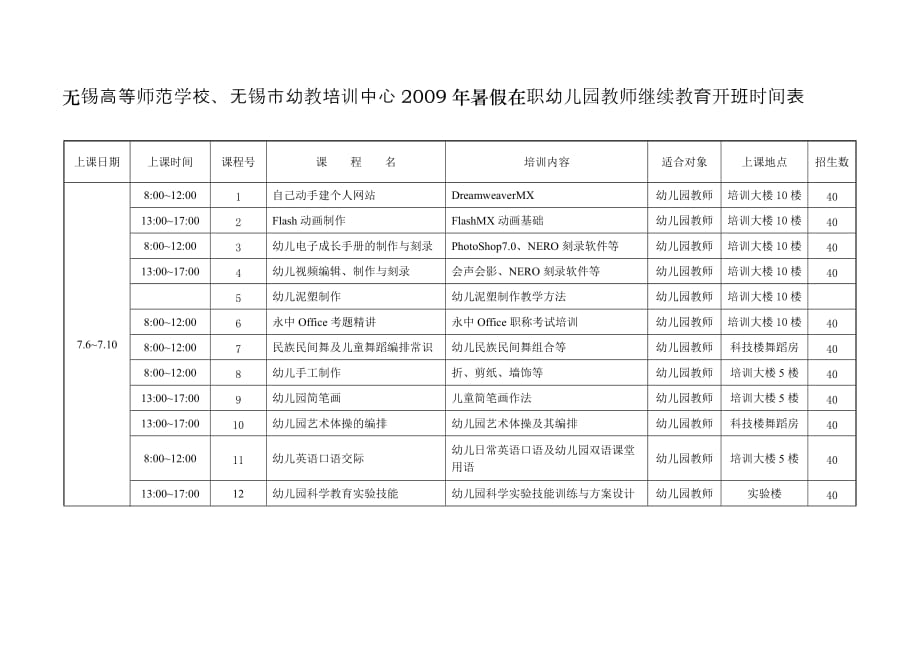 无锡高等师范学校、无锡市幼教培训中心2009年暑假在职幼 …_第2页