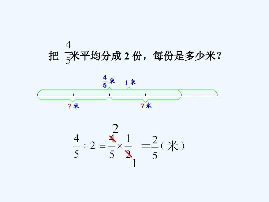 2017秋六年级数学上册第三单元分数除法复习课青岛_第5页