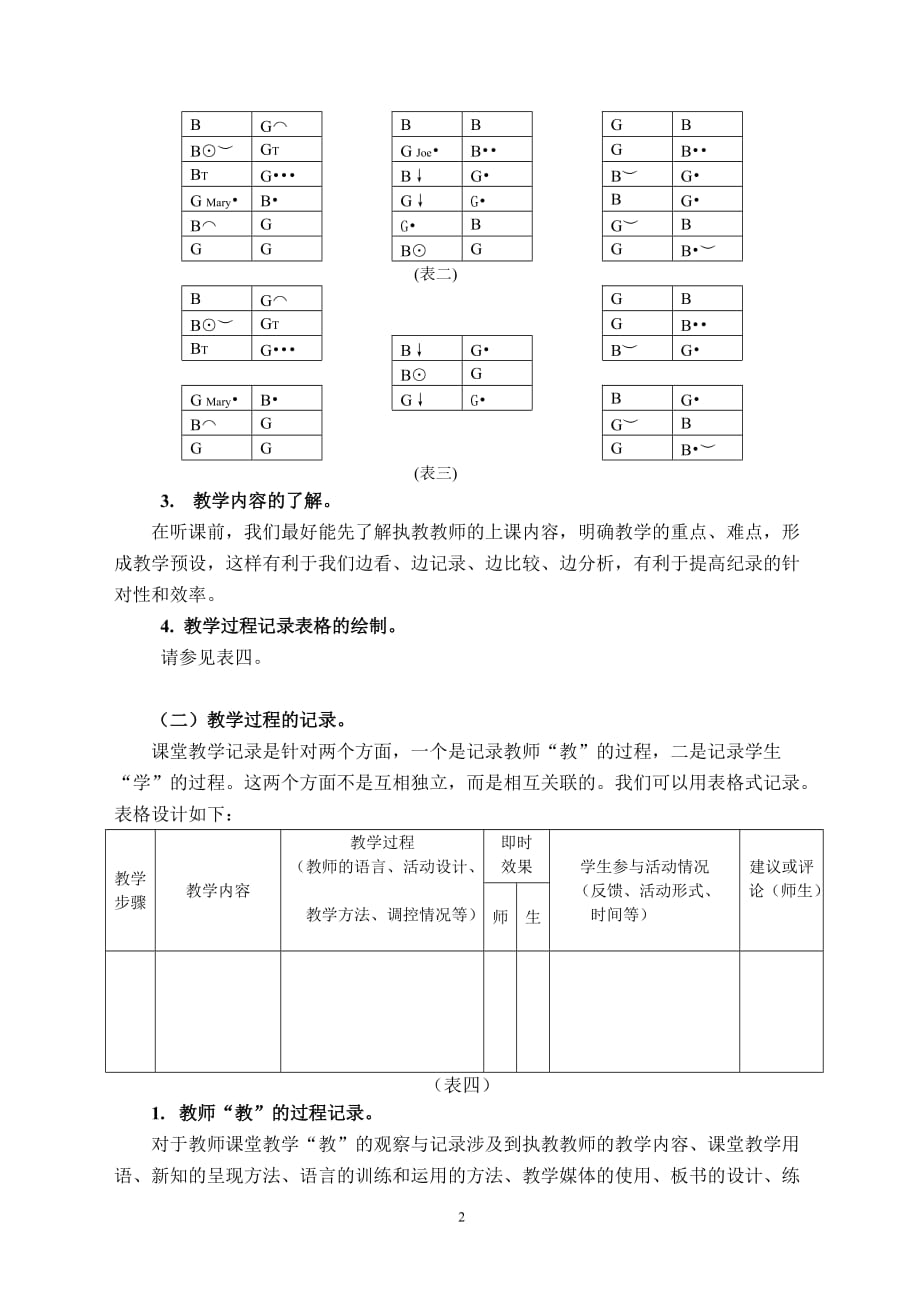 浅谈小学英语课堂教学观察与诊断的方法_第2页