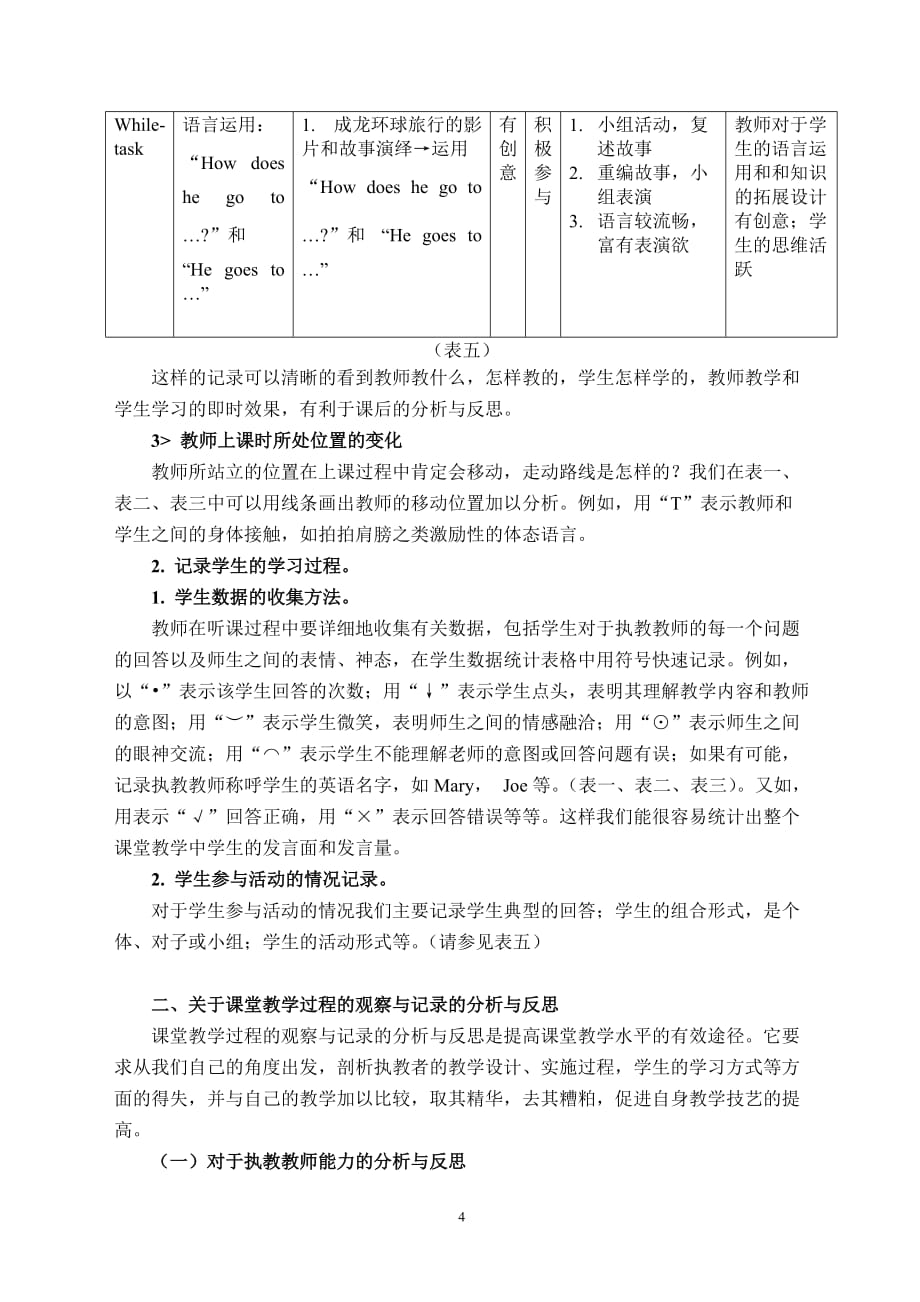 浅谈小学英语课堂教学观察与诊断的方法_第4页