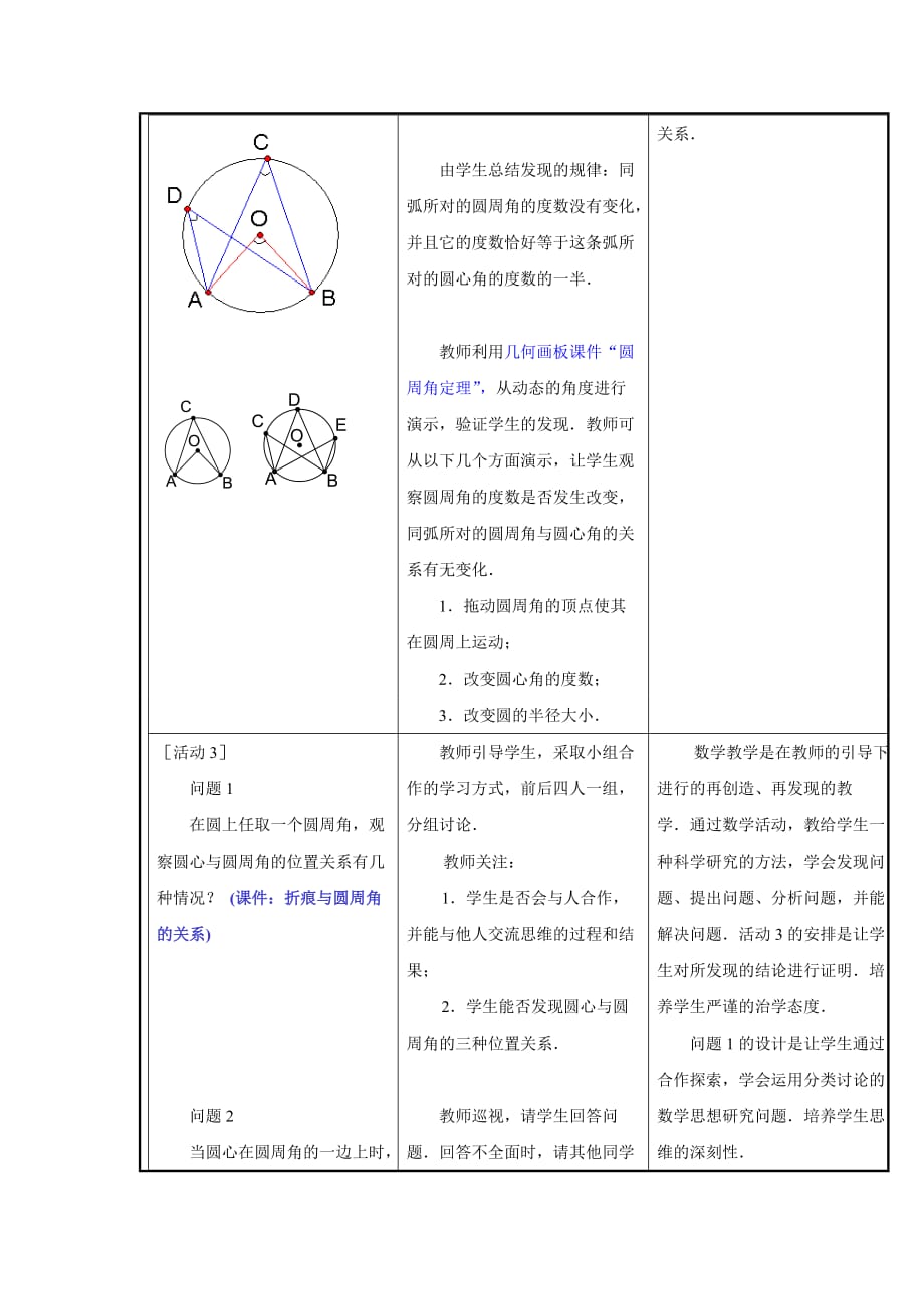 甘肃省通渭县黑燕山学校人教版数学九年级上册教案：24.1.4 圆周角_第3页