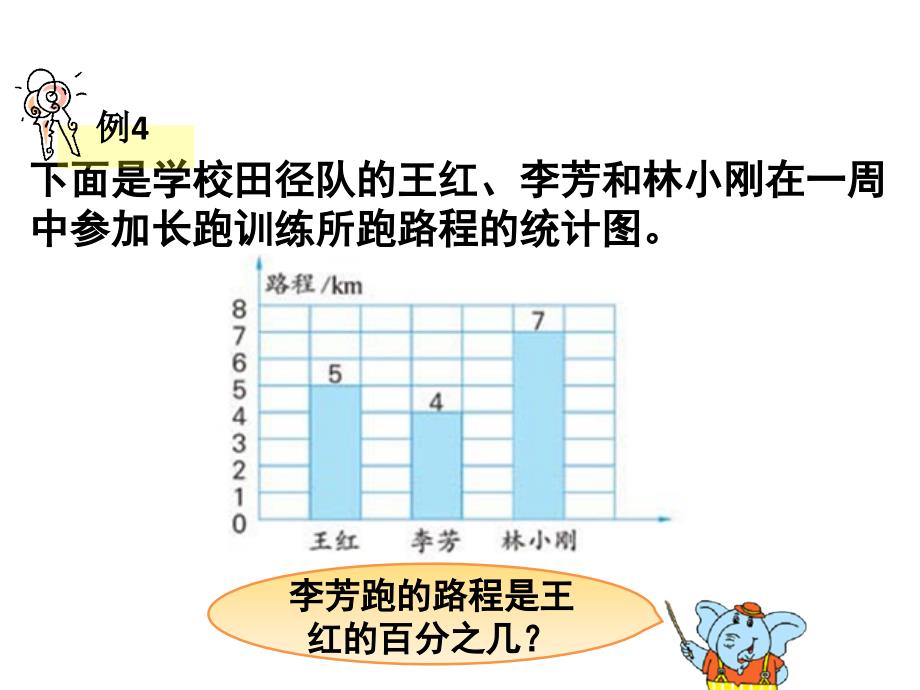 小学数学六年级上册 求一个数是另一个数的百分之几的实际问题_第3页