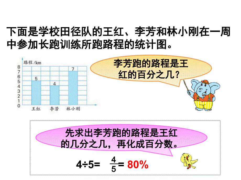 小学数学六年级上册 求一个数是另一个数的百分之几的实际问题_第4页