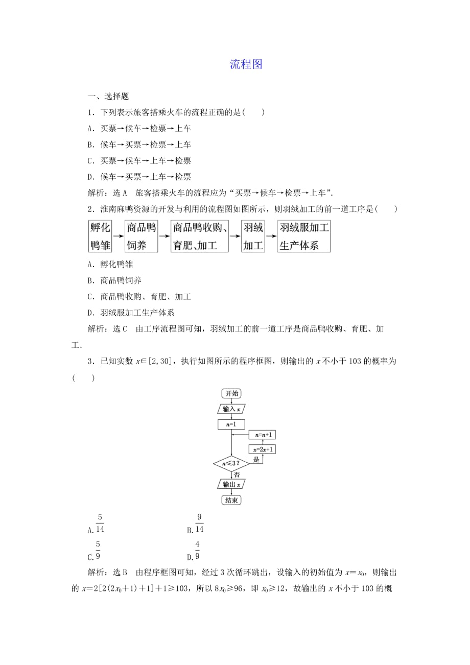 （教育精品）【素材】《流程图》习题2（人教a版）_第1页