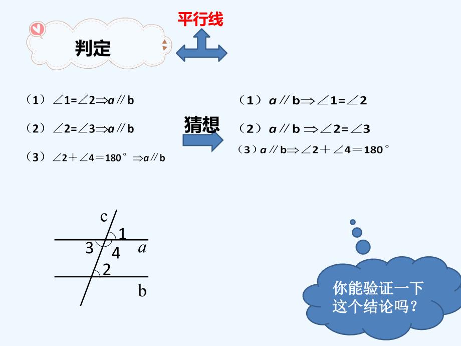 （教育精品）《平行线的性质》课件_第3页